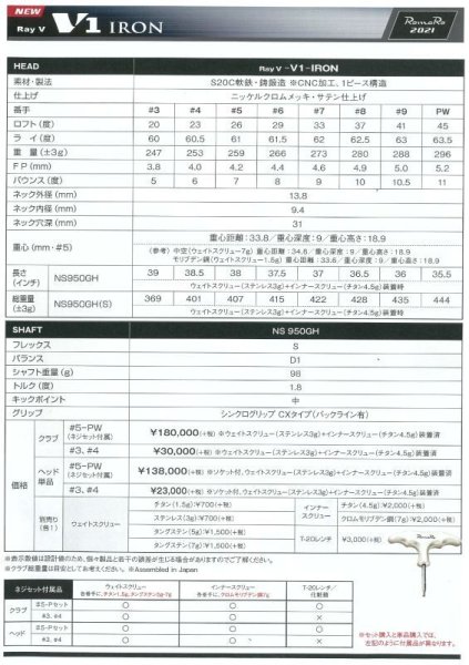 画像2: RomaRo　Ray　V　V1　IRON (2)